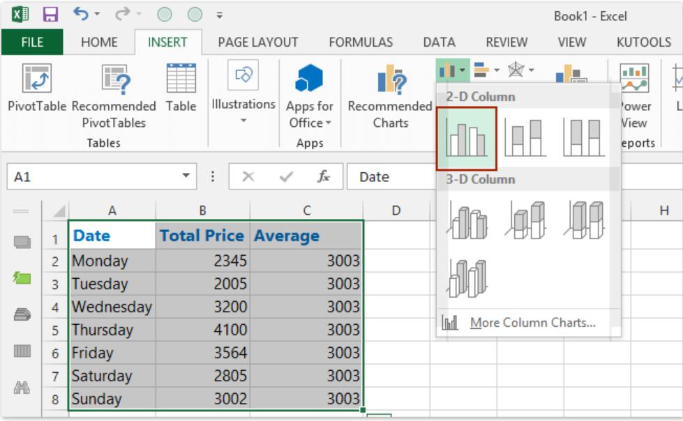 Chèn bản đồ trong Excel
